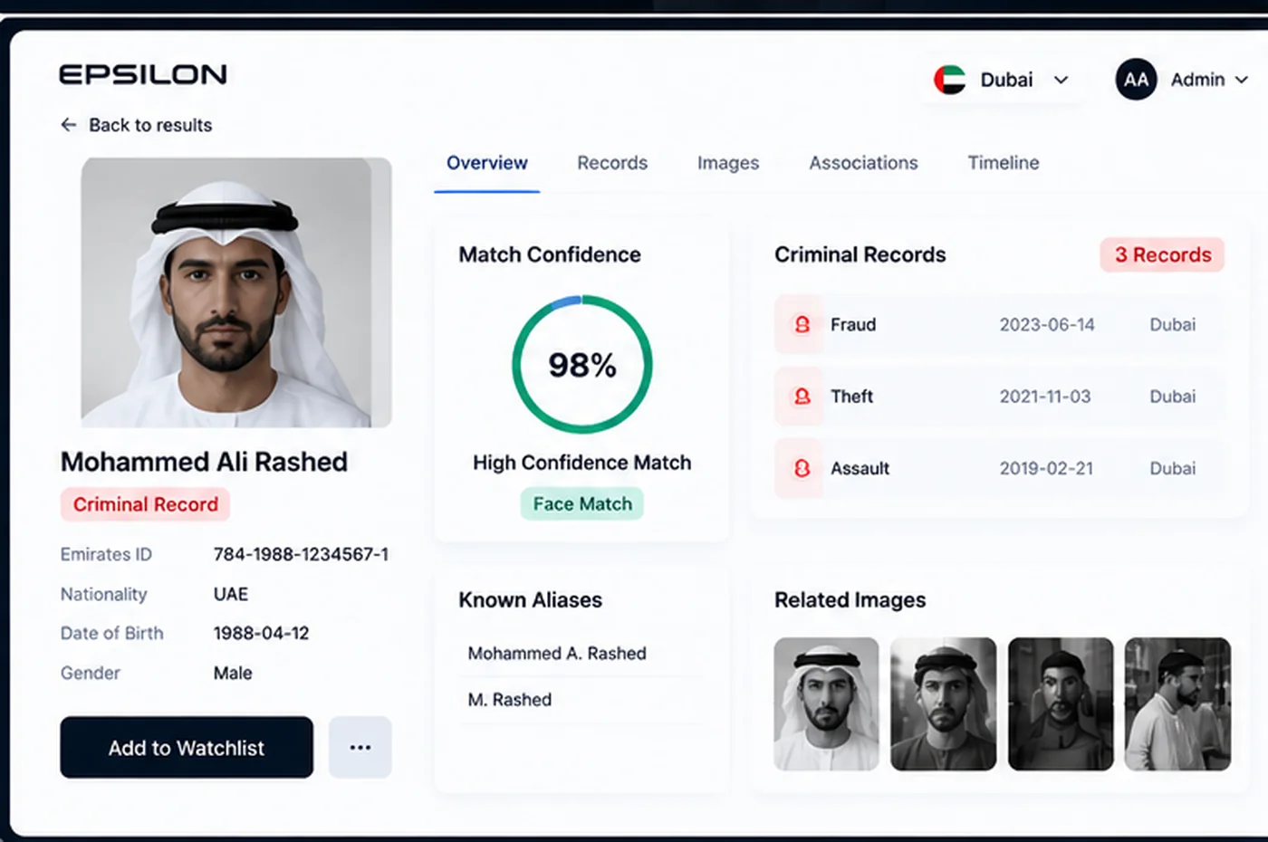 ImageTwin match profile and linked records. Representative interface with sample data &mdash; not the actual production platform, which is confidential.