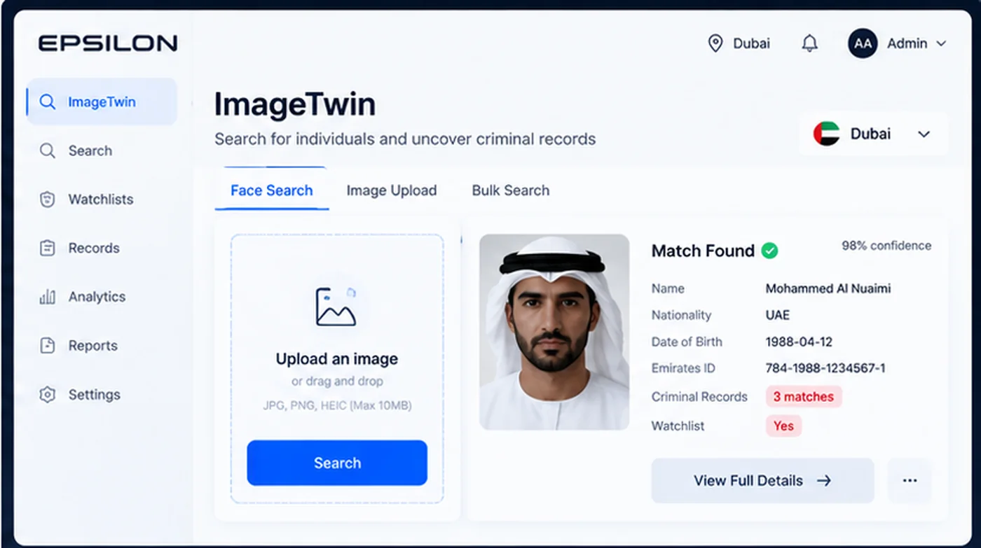 ImageTwin visual-search console. Representative interface with sample data &mdash; not the actual production platform, which is confidential.