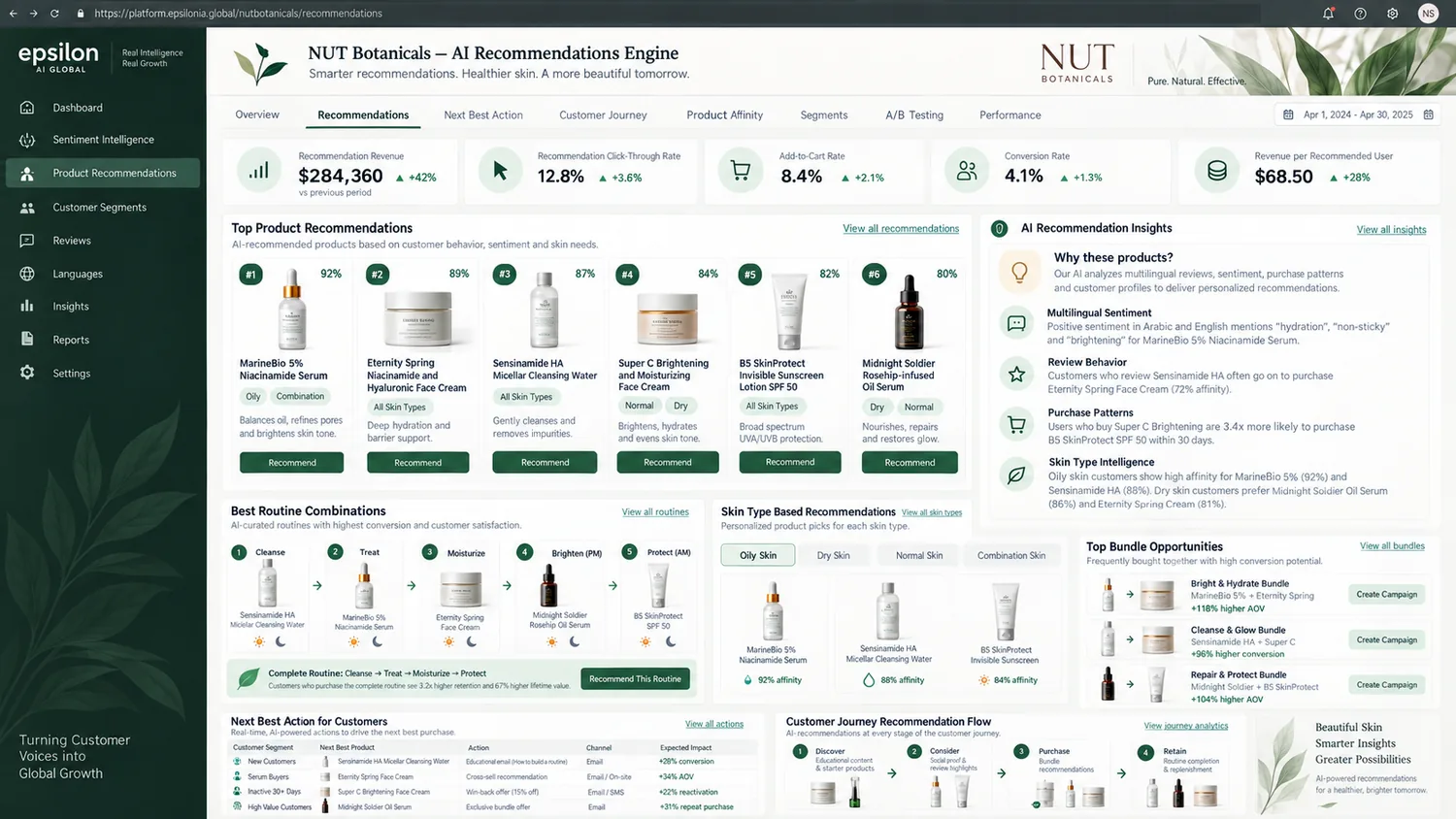 NUT Botanicals AI recommendation engine. Representative interface with sample data &mdash; not the actual production platform, which is confidential.